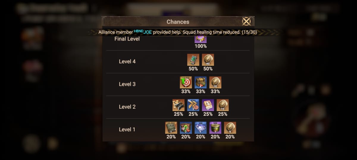 doomsday_vault_chances